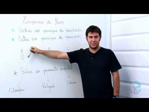 Empirismo de Hume