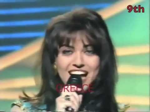 Eurovision 1993 Recap (Top 10)