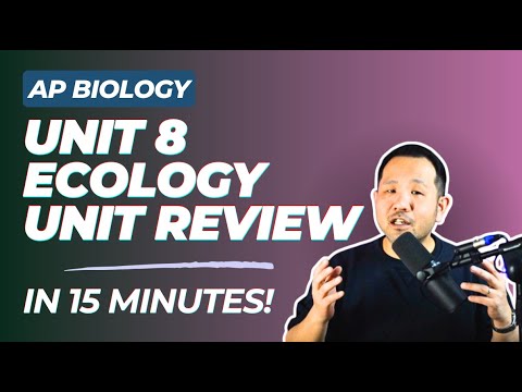 Let’s Review the Unit 8 on Ecology in 15 MINUTES!