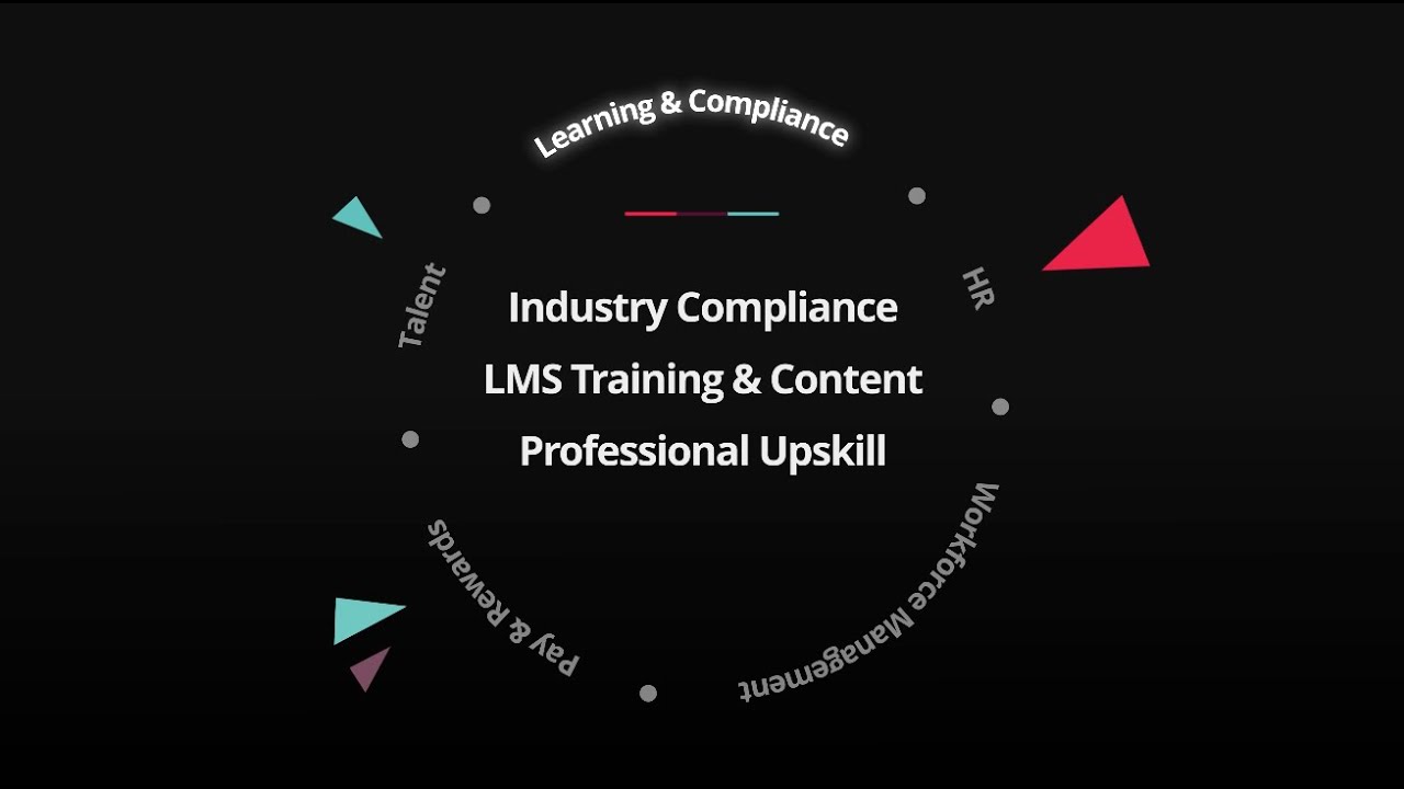 HR Solutions Built for Irish Businesses