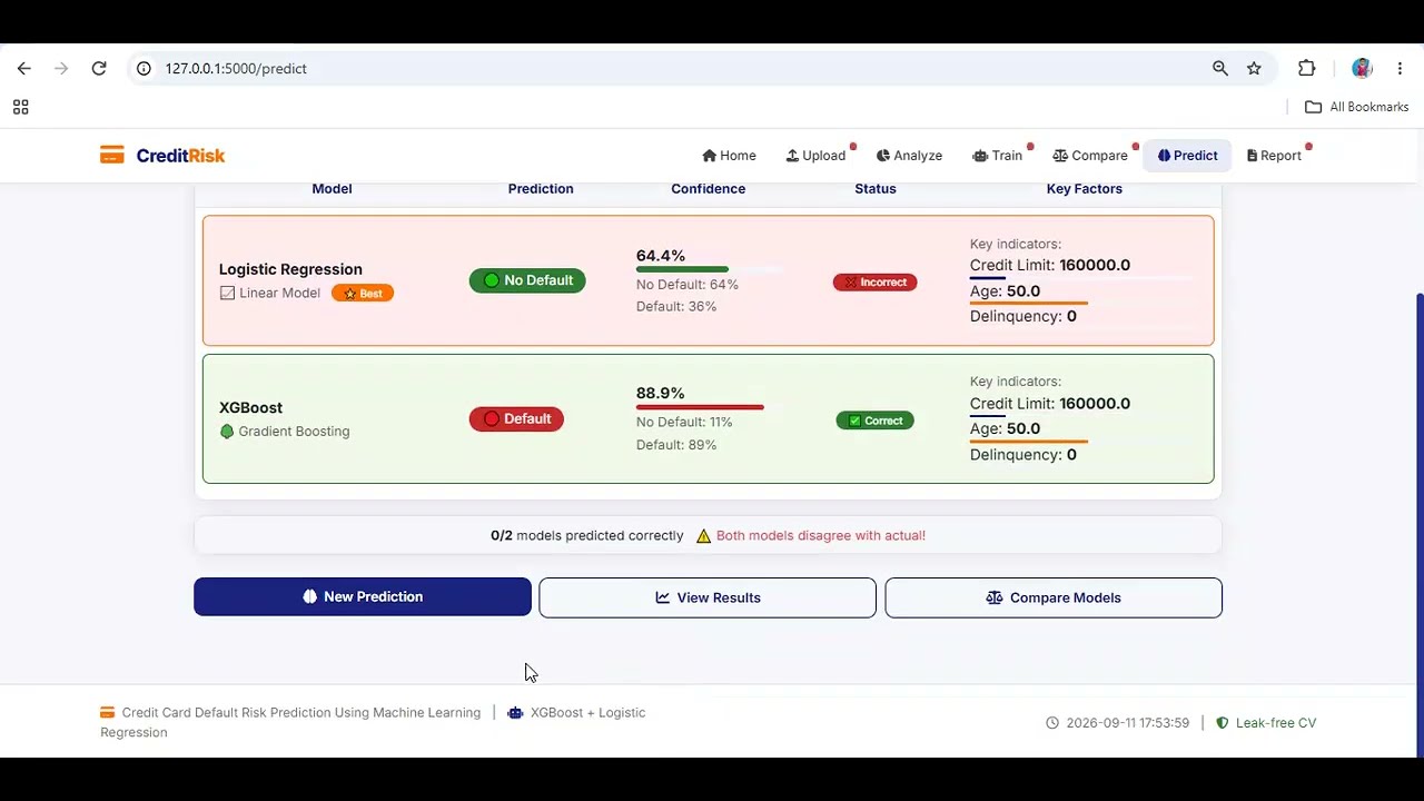Credit Card Default Risk Prediction Using Machine Learning
