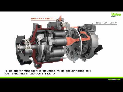 [Driving Assistance] The compressor, a central part of the A/C loop by Valeo