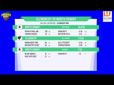 CTPL Premier League Men's 1st Grade Round 23 - Glenorchy v North Hobart Day 2