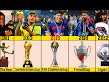 List Of Neymar JR Career All Trophies & Awards 2024