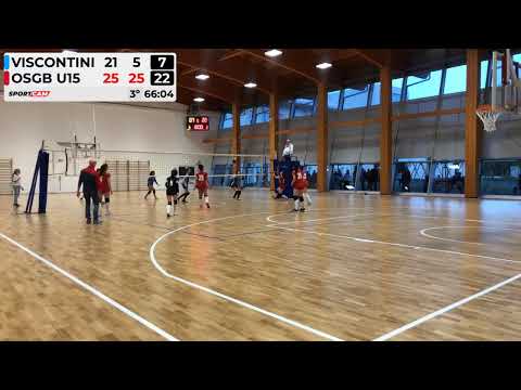 SportCam YT stream - 08/05/2022