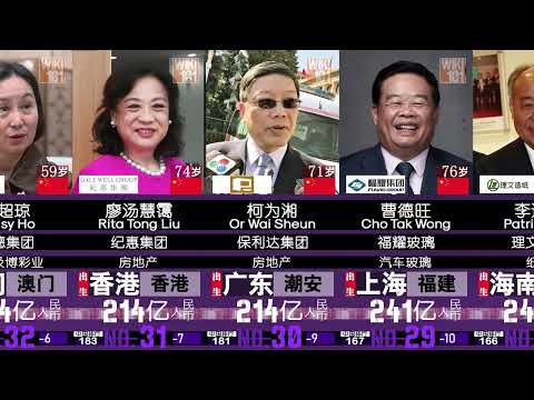 香港富豪