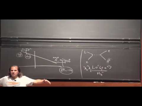 Collider Physics from the Bottom Up - Nima Arkani-Hamed