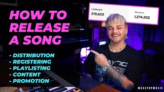 How To Release Your Own Music AND ACTUALLY GET STREAMS! (Distribution, Registration, Marketing, etc)