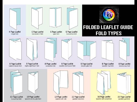 UK Standard Folded Leaflet Guide: Fold Types | Printing Cafe