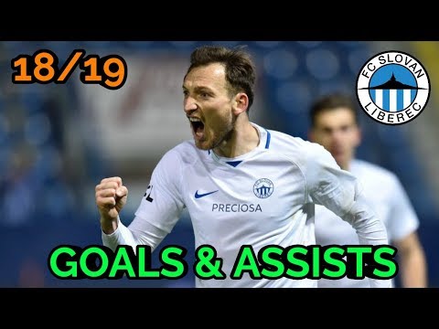 Libor Kozák | GOALS & ASSISTS | 18/19 | Welcome to AC Sparta Prague