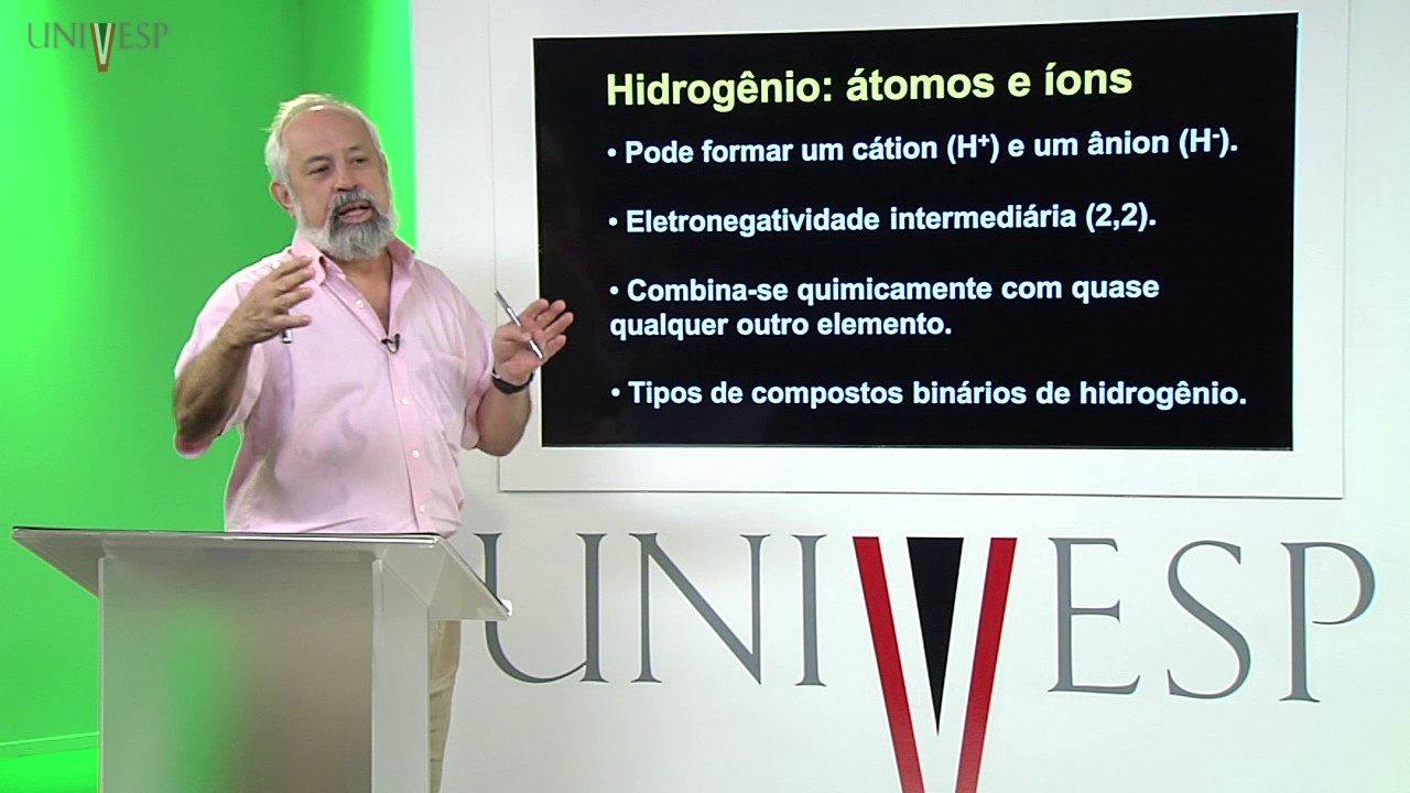 Química Inorgânica - Aula 02 - Hidrogênio: o elemento, propriedades nucleares, átomos e íons