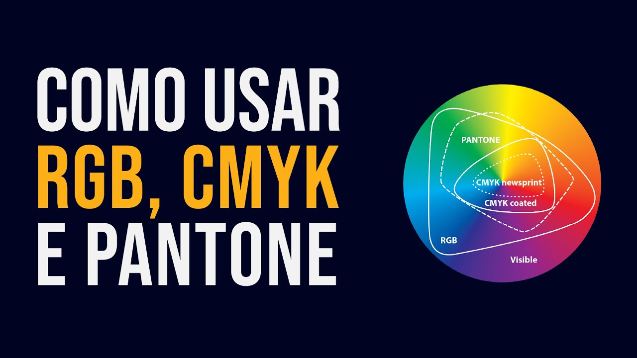 Configurando Cores RGB, CMYK e Pantone para Identidade Visual no Illustrator
