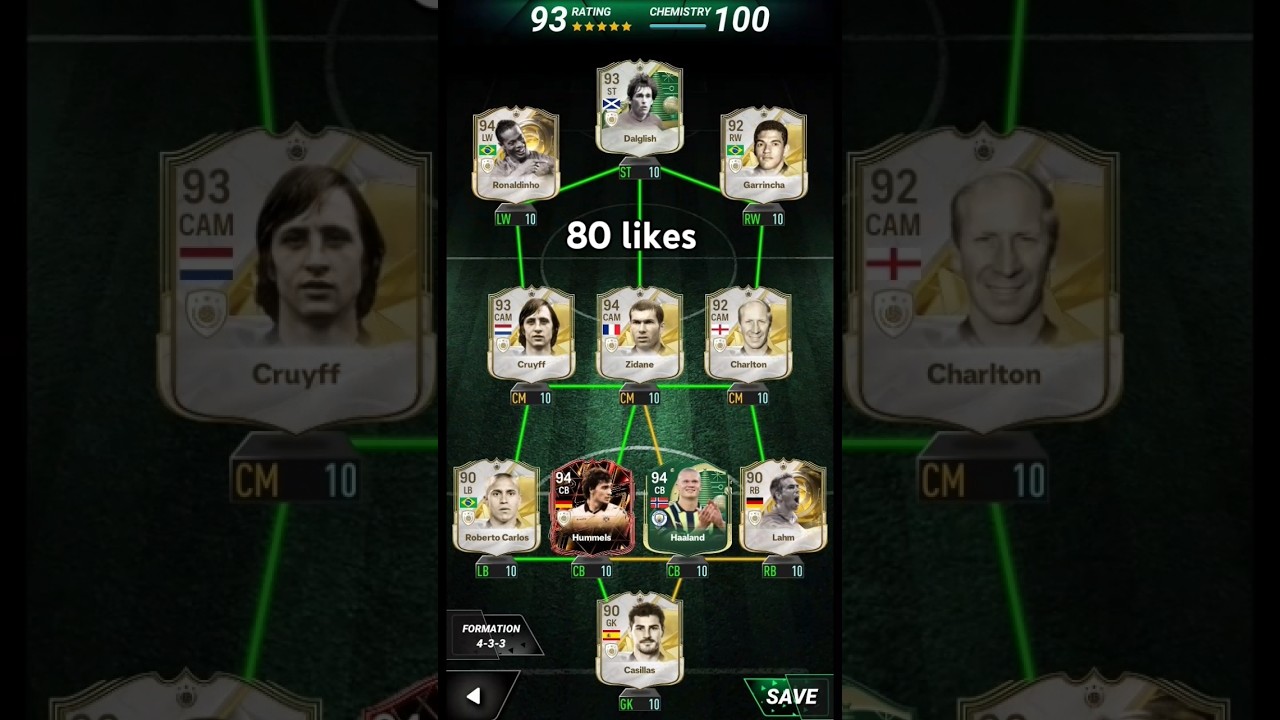 My Team Increases With Likes #madfutvideos #madfuthighlights #madfutglitch #madfut #madfuthack