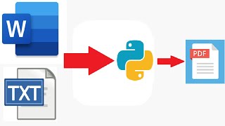 How to convert &quot;text file&quot; and &quot;Word file&quot; into &quot;pdf&quot; using Python