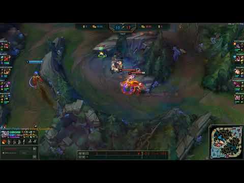 Demonstracion de Synergia #1