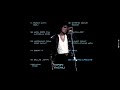 MICHAEL JACKSON YOKOHAMA JAPAN DVD MENU