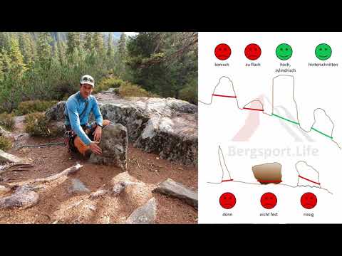 Köpfelschlingen als mobile Sicherung