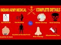 Indian Army Medical Complete Details Tamil Siva Defence Academy