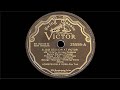 “A Jam Session at Victor (Honeysuckle Rose)” 1937