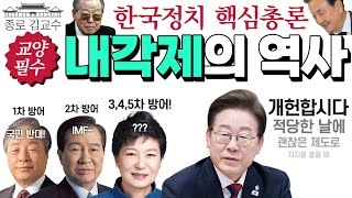 [교양필수] 내각제 개헌의 역사! 내각제수괴 김종필 홍석현! 이걸 알아야 한국정치가 바로 보인다!!