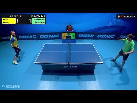 16:20 Yurii Kolos - Oleksandr Pohonov 21.08.2023 TT Euro.Cup  Ukraine Professional. TABLE 4