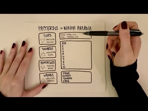 ASMR How to Memorize Tarot Cards (Minor Arcana)