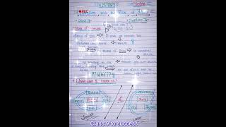 preview of class 9 History Chapter 3