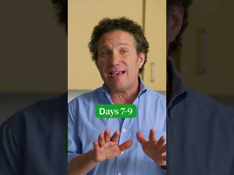 Nutra Complete FAQ: How to Adjust Your Dog to HEALTHY Freeze Dried Raw Dog Food