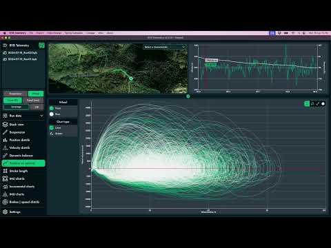 BYB Telemetry Software Overview | Unlock Your Ride Data