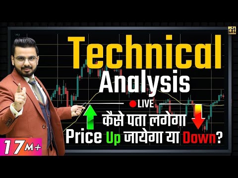 , title : 'Technical Analysis for Beginners in Stock Market | Share Market Techniques'