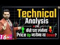 Technical Analysis For Beginners In Stock Market  Share Market Techniques