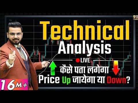 Technical Analysis for Beginners in Stock Market | Share Market Techniques