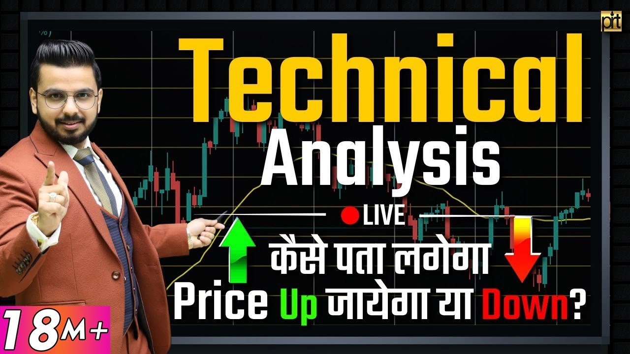 Tonton video Apa Itu Analisis Teknikal Saham Apa Itu Analisis Teknikal Saham