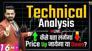 Technical Analysis for Beginners in Stock Market | Share Market Techniques