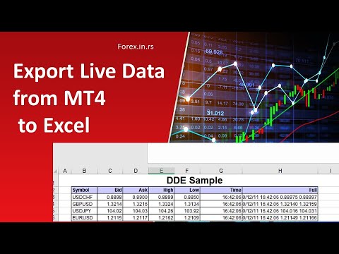 Living in me. Live export. Live export. Бан my live. Living in me.