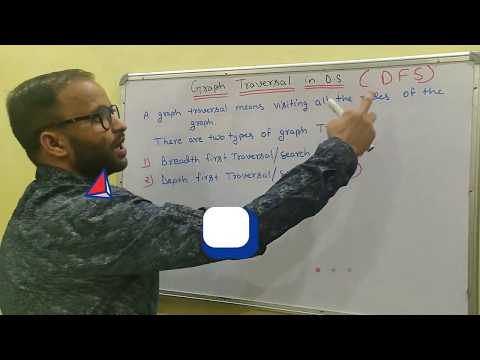 Introduction to Data Structure and types hindi
