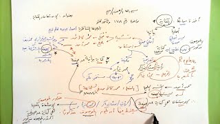 178 ★  الاستعارة والكناية image