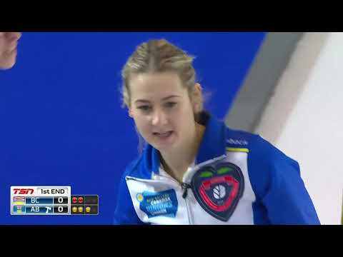 2019 New Holland Canadian Juniors - BC (Daniels) vs. AB (Sturmay) - Womens Final