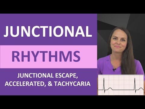 Junctional Rhythms Made Easy EKG Interpretation Nursing NCLEX ECG Review