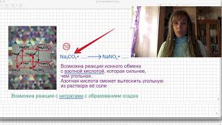 Упражнение 5. Свойства щелочных металлов