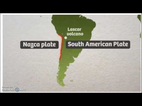 Formation of the Andes Mountains