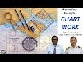Horizontal Sextant Angle Worked Out Example Capt R Anand Capt Anand Subramanian HIMT
