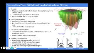 Contactless Vital Signs Monitoring by mmWave Efficient Modulatorless Tracking Radar
