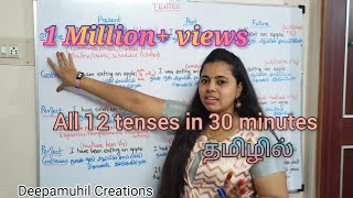Inindian Girl Repsex Video Download - Learn English Grammar Through Tamil Spoken English Through Tamil Verbs 01  Mp4 Video Download & Mp3 Download