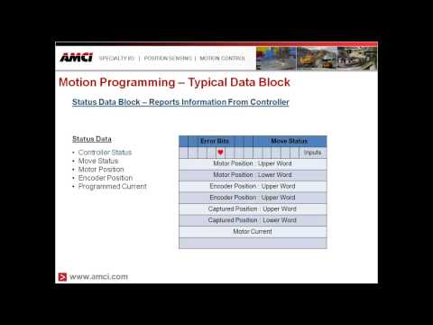 download lagu mp3 mp4 Amci Com, download lagu Amci Com gratis, unduh video klip Amci Com