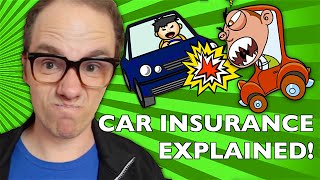 Car Insurance Explained, & What to Do After a Car Accident!