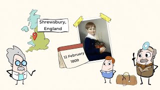 Charles Darwin for Kids: The Theory of Evolution Explained | MightyOwl Science