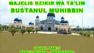 Download lagu ASMAUL HUSNA AL HAYY 63 (MAHA HIDUP) || KH GURU M BAKHIET mp3