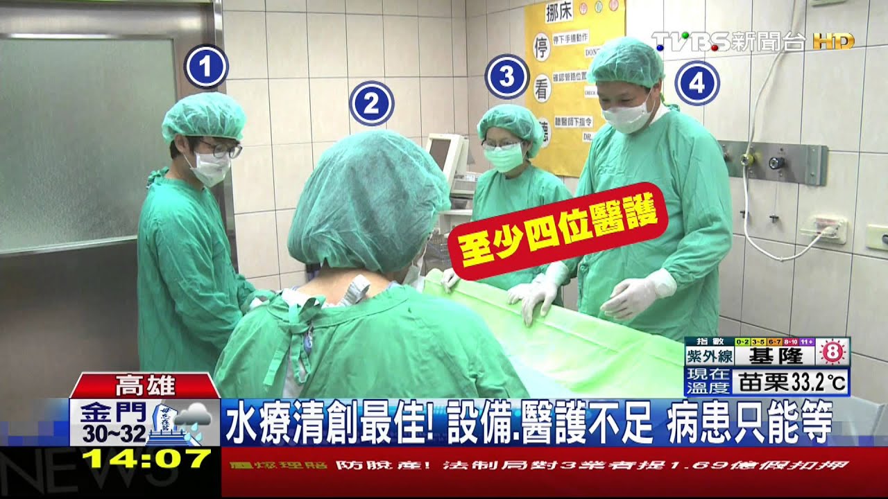 「水療」最佳治療!設備、醫護員不足 病患只能等