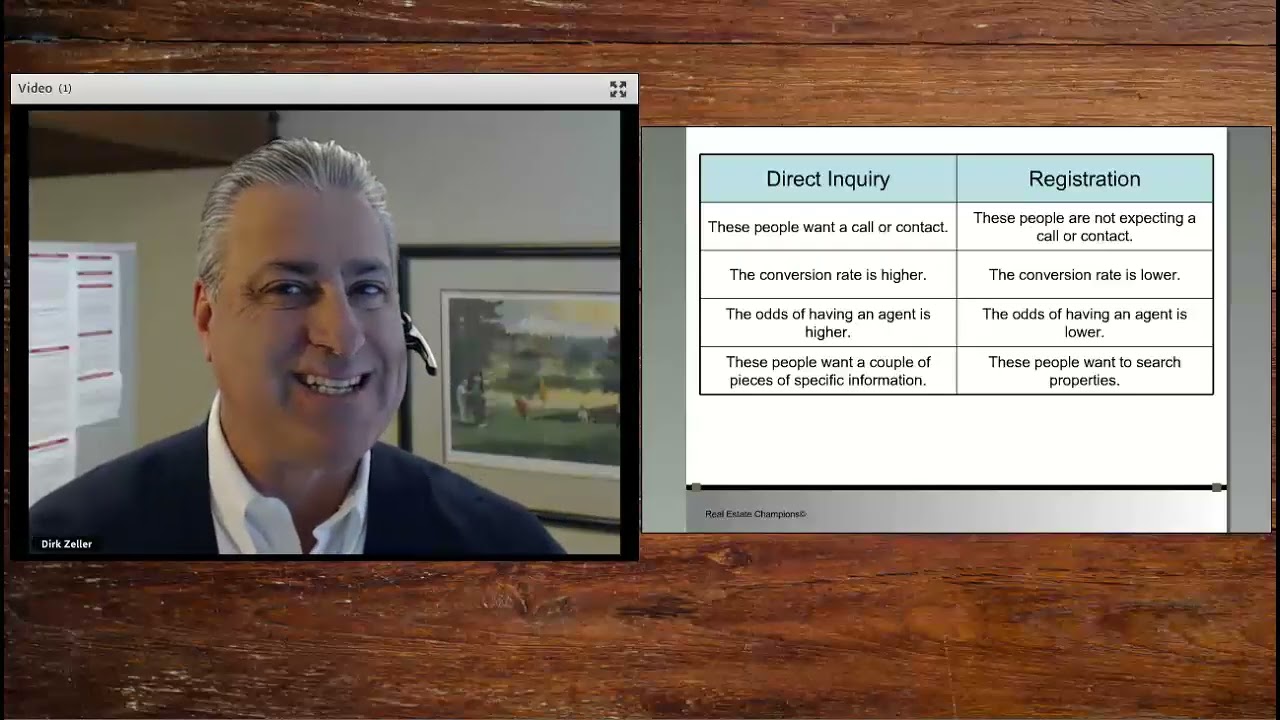 #4 Buyers Edge - Converting More Inbound Leads